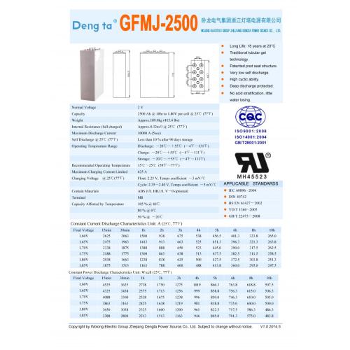 Batterie de gel OPZV et OPZS (2V2500AH)
