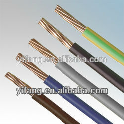 25mm2 electrical wire cable with pvc insulation