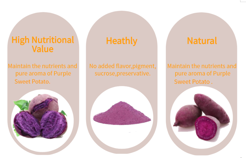 Purple Potato Powder 3