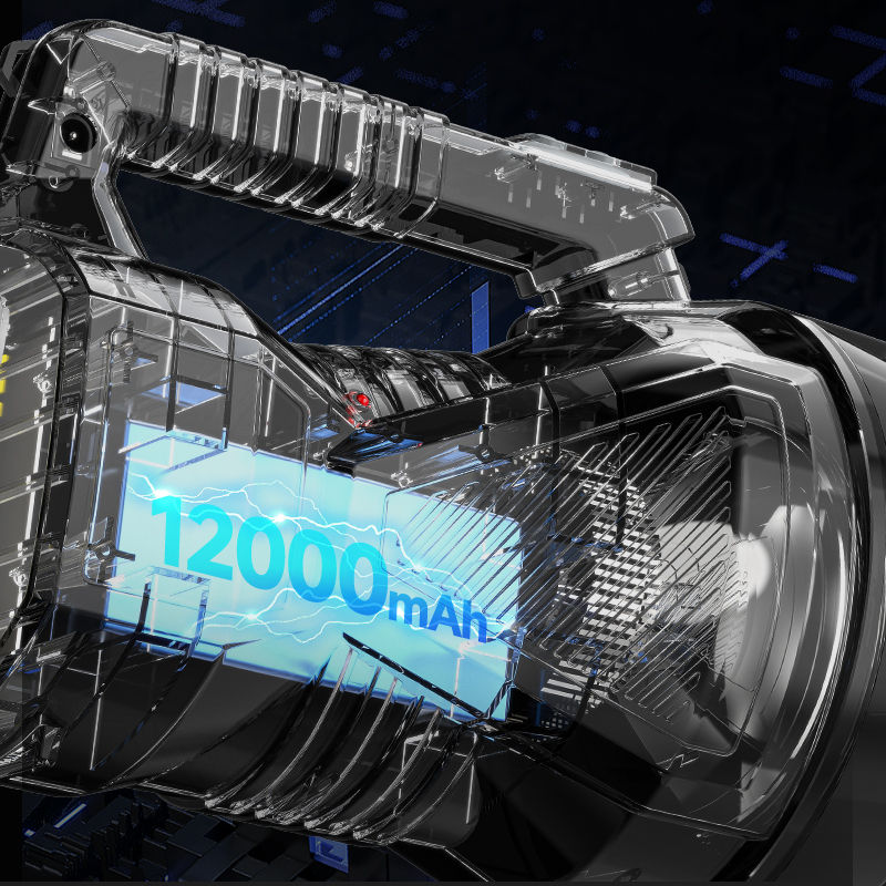 Handheld Rechargeable Powerful Led Searchlights Miner Lamp