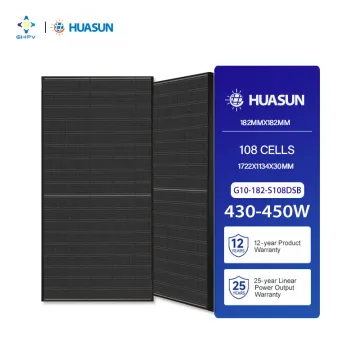 Huasun Solar Panels: Variety of High-Power Options in Europe Warehouse