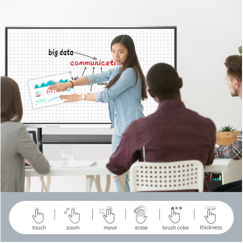 Interactive Flat Panel Display Whiteboard