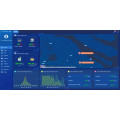 Sistema de gerenciamento de energia inteligente EMS