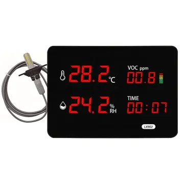 Digital Temperature, Humidity, and VOC PPM LED Display Meter