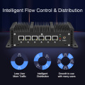 Enterprise 6 LAN Firewall Appliance PfSense Router PC