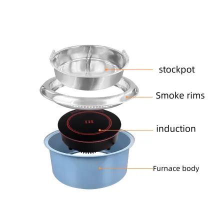 square smoke free multi person hot pot table
