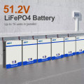 51,2V 100AH ​​200AH Powerwall Battery