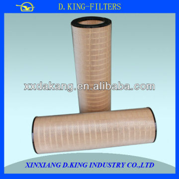 Industrial air filter cylinder