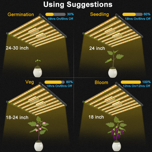 ROI-E680 LED GROW LICHT