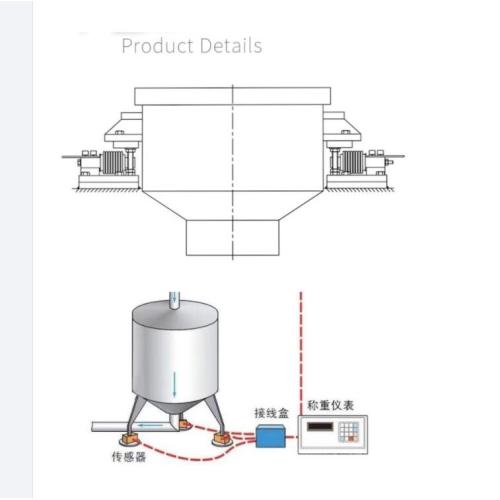 Kits de module de pesage de cellule de charge