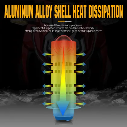 HAIZG BA20D Motorcycle LED Headlight IP65 6500K - Car Lighting System