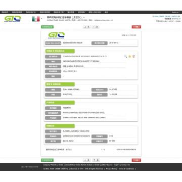 Bar ángulo de acero Bar México Importar datos