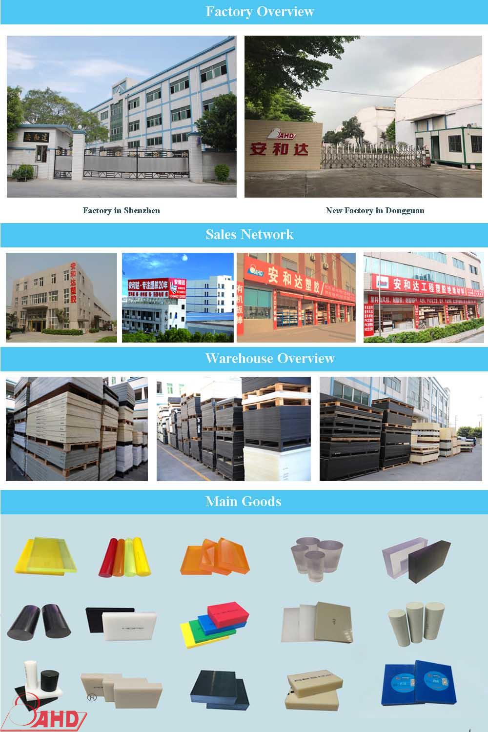 PP Polypropylene Sheets company photo