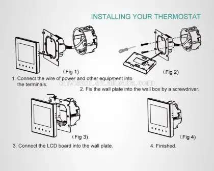 Wifi Room Thermostat for Fan Coil Unit / FCU /HVAC