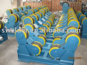 ZT Series Self-aligning Turning Rolls/roller chain