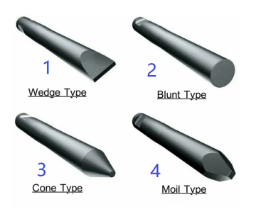 High quality chisel FINE21