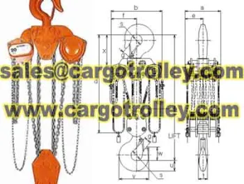 Chain pulley blocks structure