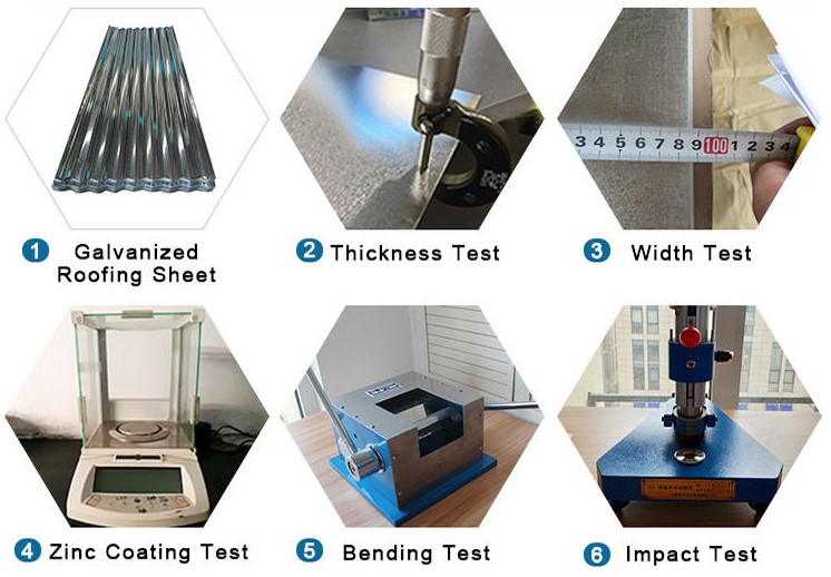 Roof Sheet Plate