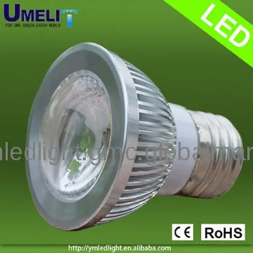 6w led decorative spotlight