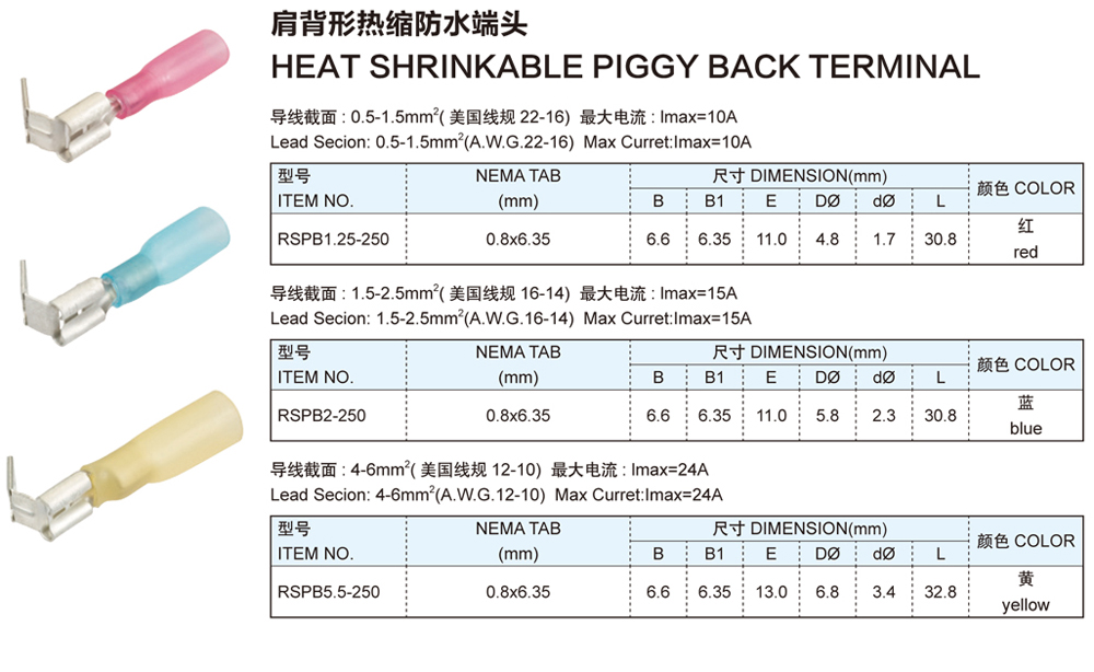 Parameter of HEAT SHRINKABLE PIGGY BACK TERMINAL