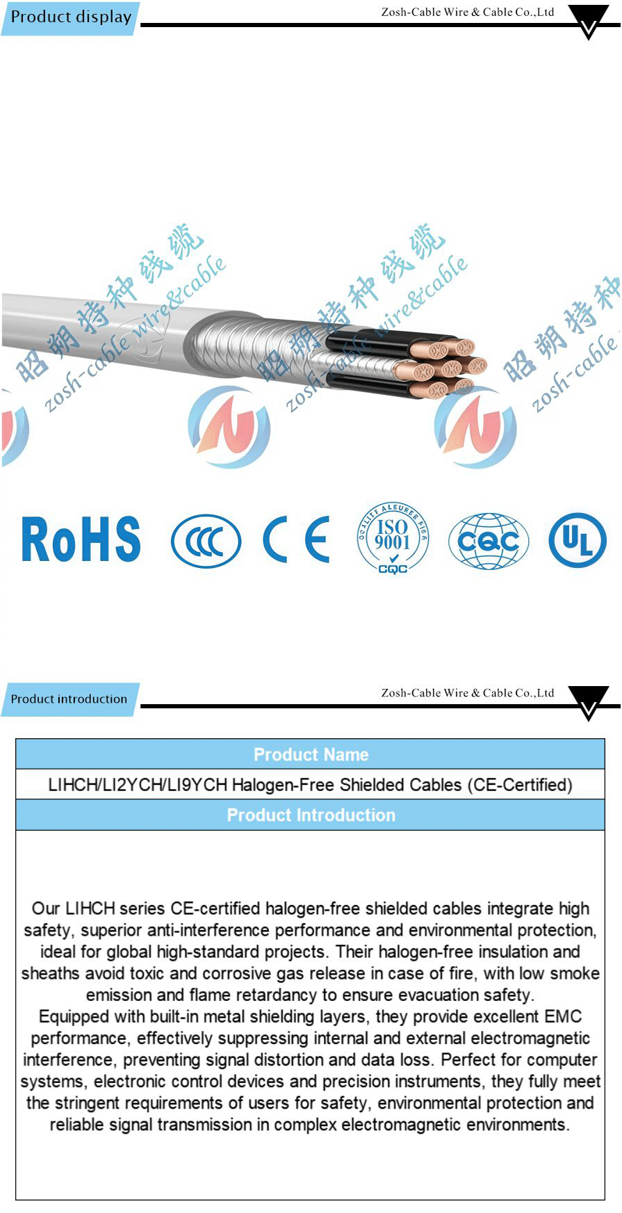 Control Cable With CE Certification