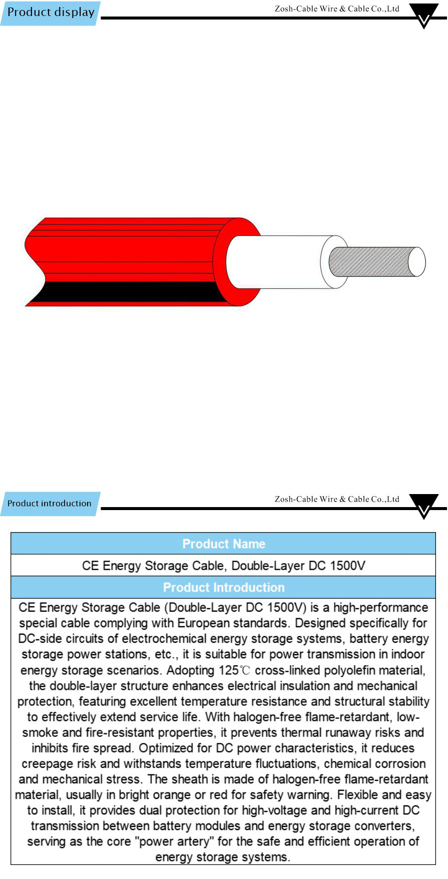 Robot cable (anti-torsion)-xiangqing1-ZS032A