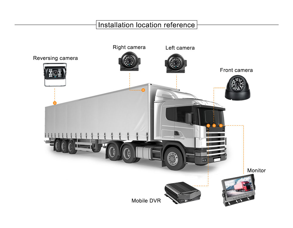 Mobile Hard Disk Recorder