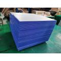 FSI shale shaker screen