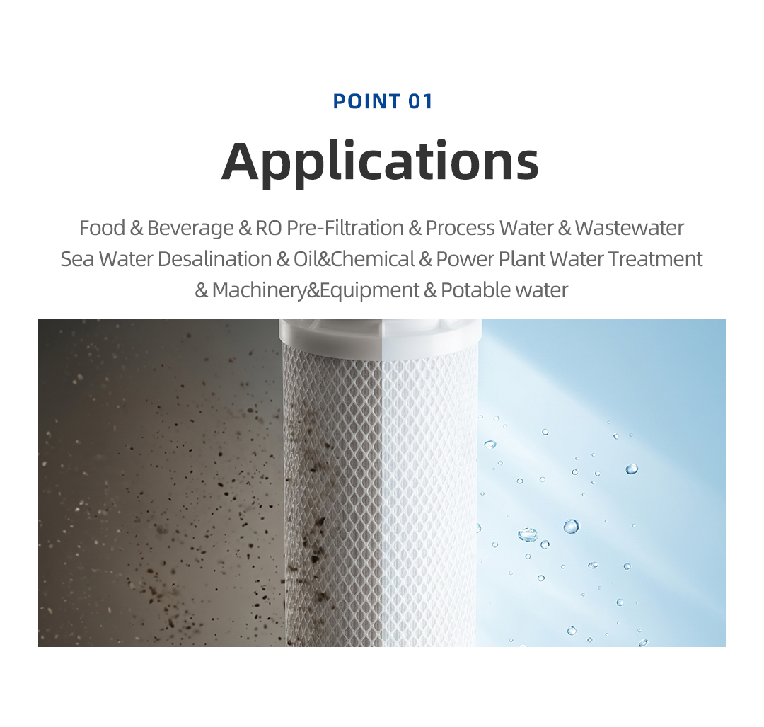 4.Replacement Parker high-flow filter element