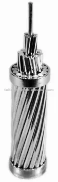 Professional AAAC Conductor All aluminum alloy 6201 manufacturer