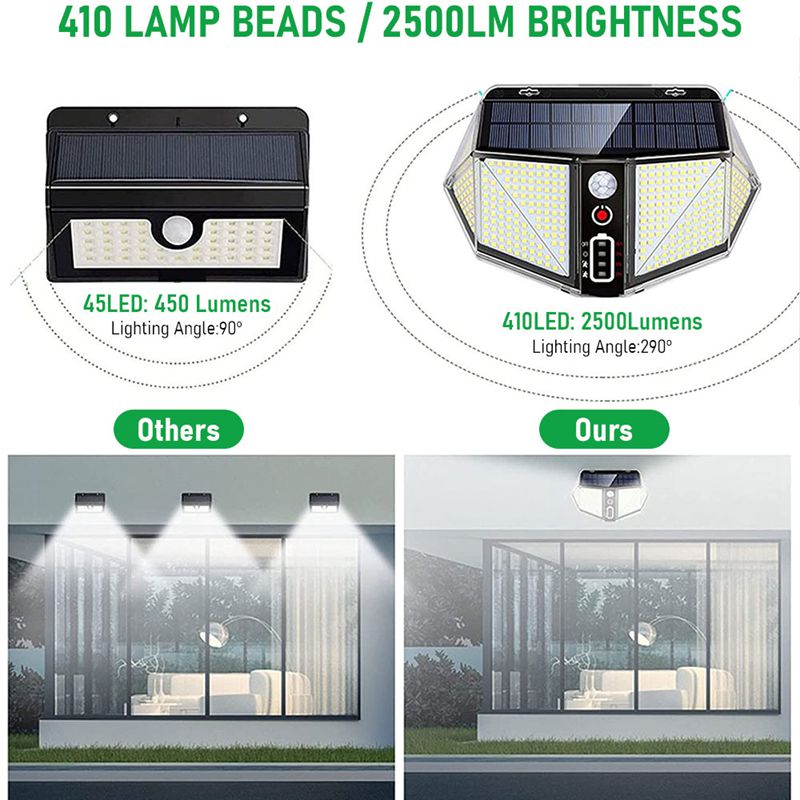 410 Led Solar Light 2 410 Led Solar Light 2