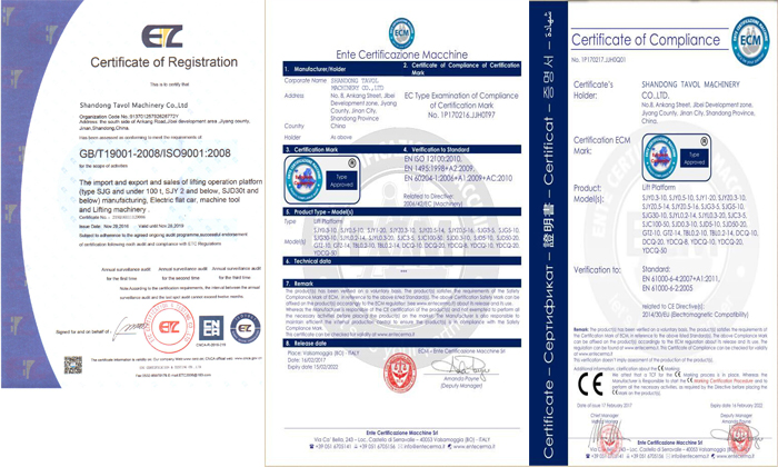 warehouse cargo lift certificate