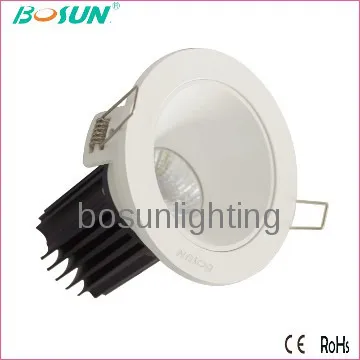 Epistar LEDs cob led spotlight