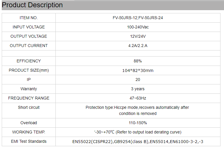 LED Driver 50W