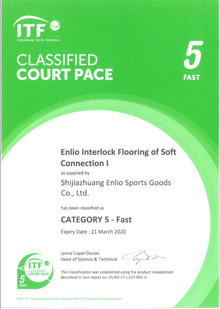 Itf Certificate