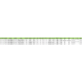 Polymer - China Export Customs Data