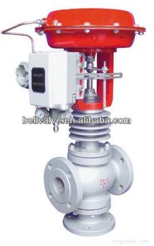 Tri-way Pneumatic straight through control valve