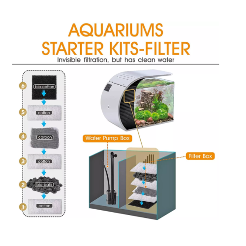 New Aquarium Submersible LED Light Water