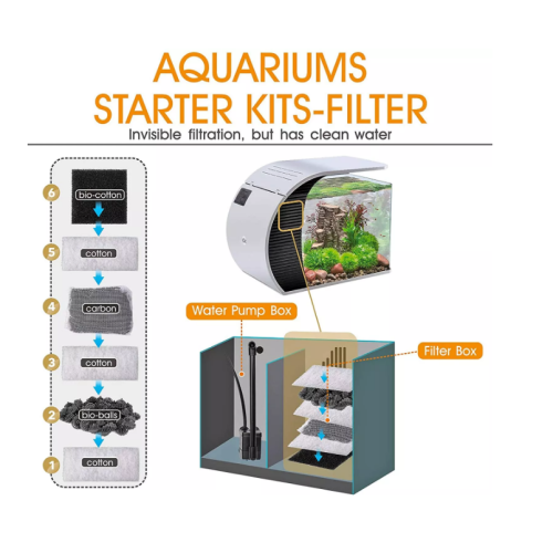 Einstellbare Halterung LED -Aquarium