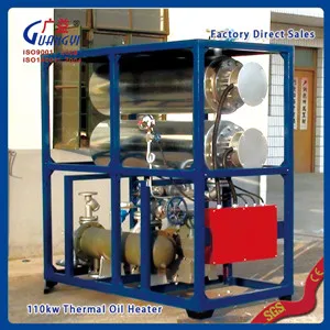 thermic oil boiler for for heating radiators