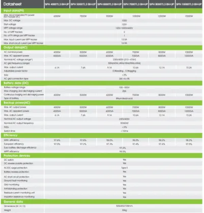 GROWATT SPH 4000- SPH 10000TL3 BH-UP Solar Inverter