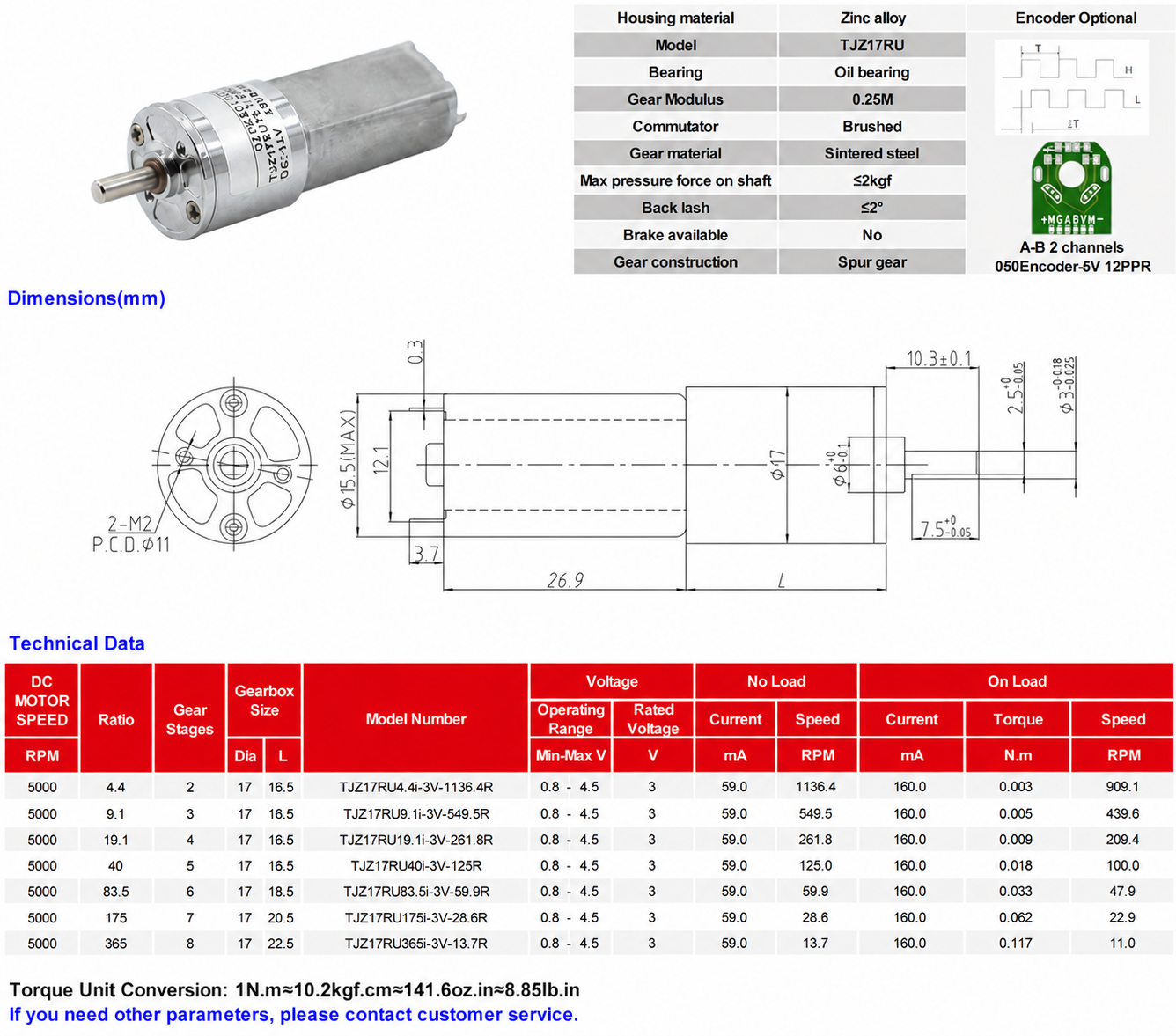 HRU17 Gear Motor (3)