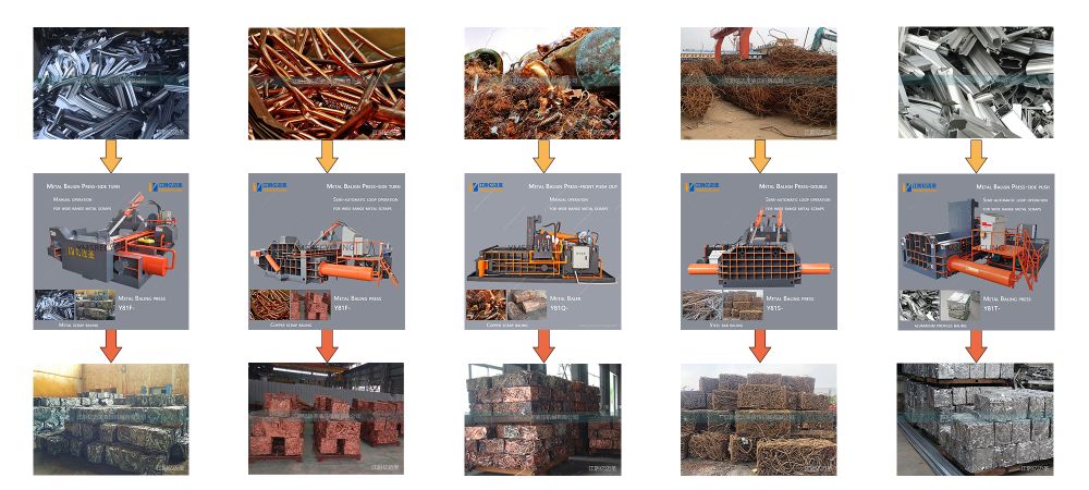 Application Metal Baling Press Machine Ymsrecycling