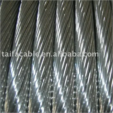 ACSR conductor cables/aluminium conductor steel reinforced