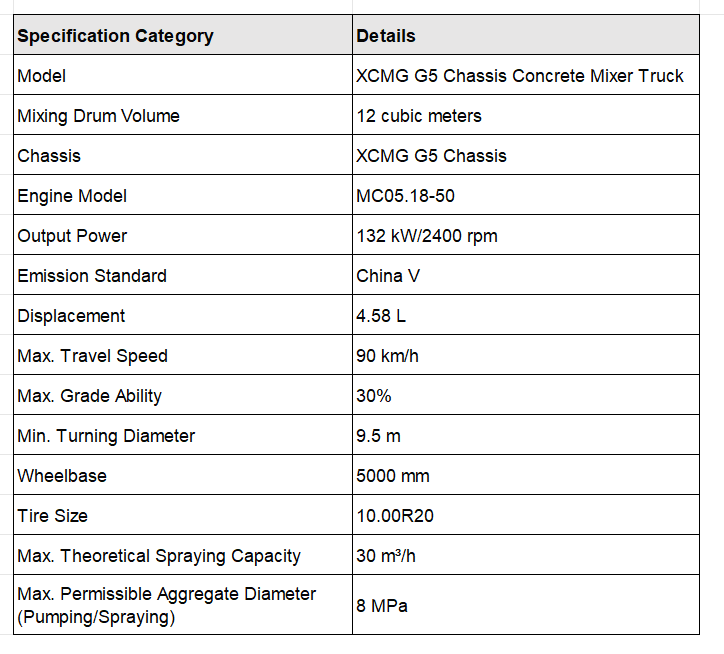 XCMG G5 Chassis Concrete Mixer Truck