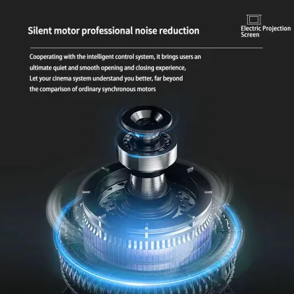 Intelligent Electric Projection Screen