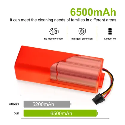 4.4V 6500mAh Li-ion Battery Replacement for Xiaomi Mi Robot Vacuum Cleaner