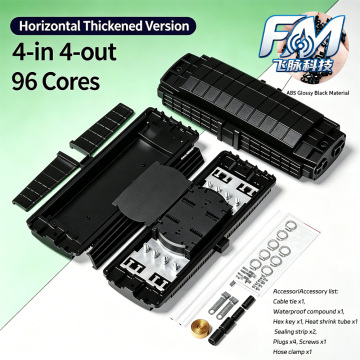 TM-FOSC-96 Optic Junction Box Design