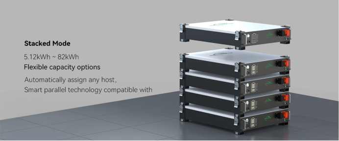 EnerShare 2U lithium battery and Victron inverter