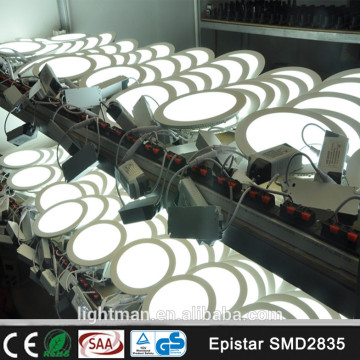 15W 200mmで取り付けられたマウントラウンドLEDパネルライト
